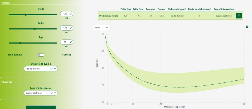 Bariatric Weight trajectory-8769e8dd